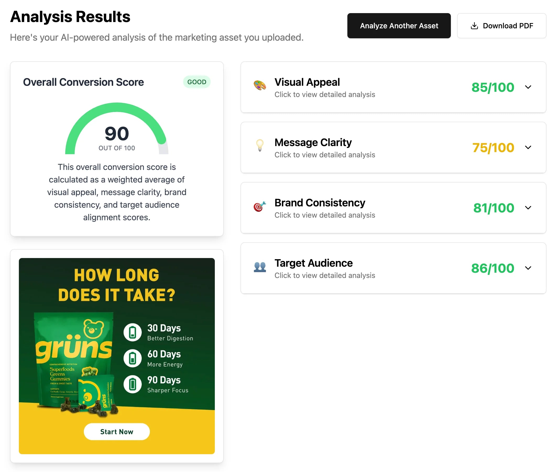 Growthub AI Paid Plan